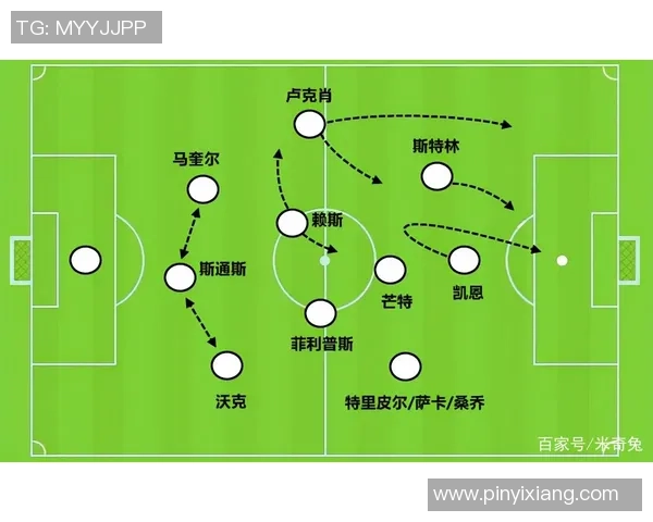 广州足球队中路突破战术解析与实战应用探讨