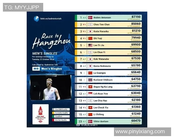 杭州羽毛球队与北京羽毛球队耐力对决赛后分析与总结