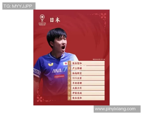 成都乒乓球队崛起最新个人能力TOP10选手名单揭晓