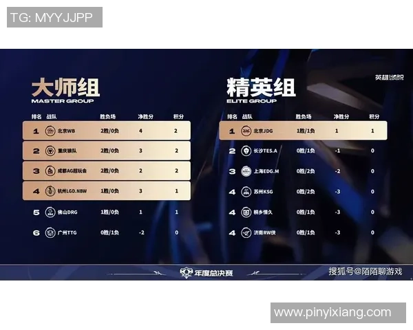 独家深度解析JDG战队在比赛中的耐力表现与其他战队的对比分析 独家深度解析JDG战队在比赛中的耐力表现与其他战队的对比分析