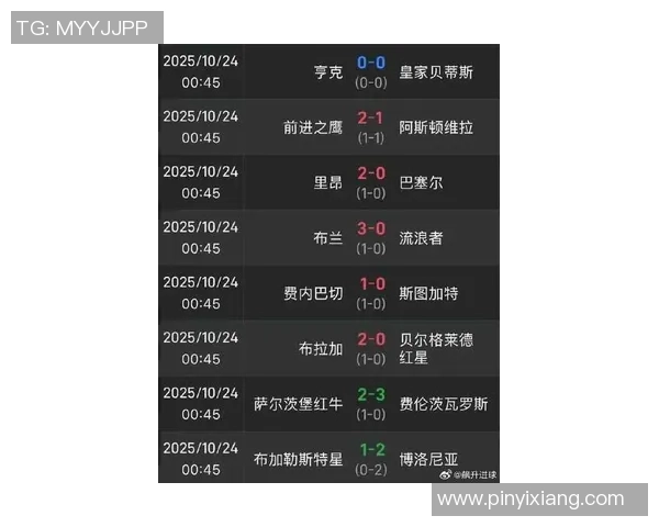 欧锦赛最新积分榜北京排球队强势领跑积68分展现实力
